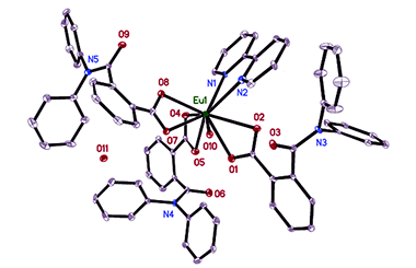 Synthesis and Fluorescent and Magnetic Properties of a New  Europium Complex Eu(C20H14O3N)3(2,2΄-bipy)(H2O)·H2O 2011-2969
